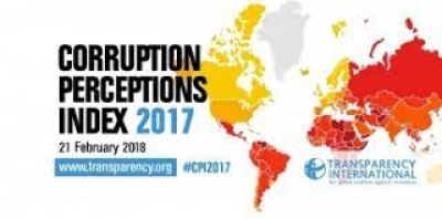 Grenada&#039;s Ranking in Transparency International&#039;s Corruption Perception Index 2017